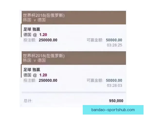 世界杯竞猜赔率平台全面解析 打造最佳投注策略与热门赛事预测