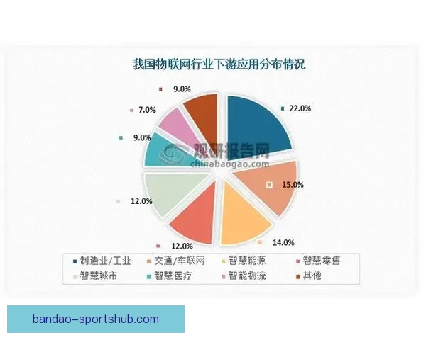 全面解析体育竞猜平台的优势与风险 探索未来发展趋势 全面解析体育竞猜平台的优势与风险 探索未来发展趋势