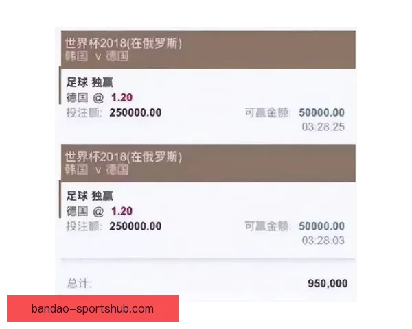 世界杯竞猜赔率平台全面解析 打造最佳投注策略与热门赛事预测 世界杯竞猜赔率平台全面解析 打造最佳投注策略与热门赛事预测