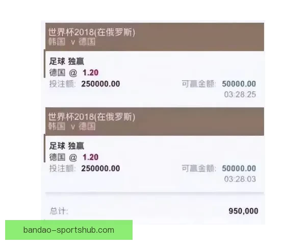 世界杯竞猜赔率平台全面解析 打造最佳投注策略与热门赛事预测