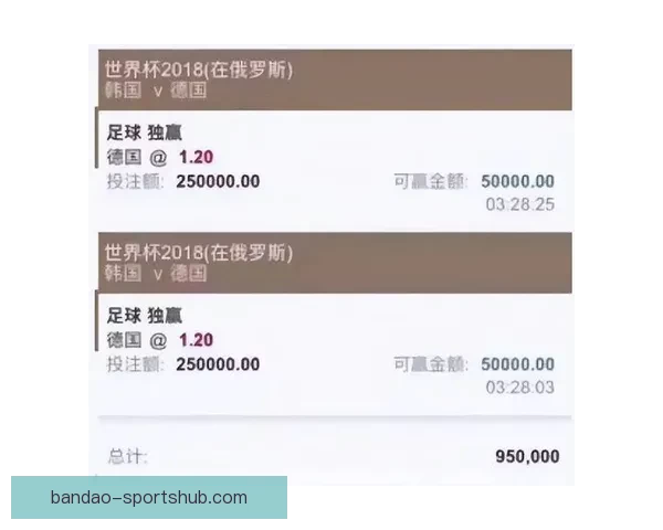 世界杯竞猜赔率平台全面解析 打造最佳投注策略与热门赛事预测