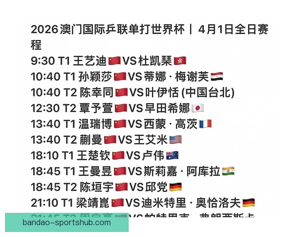 2026年世界杯完整赛程及各阶段比赛时间安排一览
