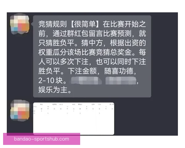 世界杯竞猜赔率深度解析与投注策略全面分析