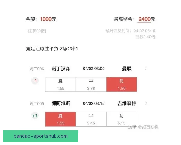 足球竞猜新玩法深度解析：如何提升你的竞猜策略与精准预测技巧
