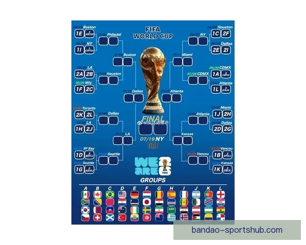 2026年世界杯举办时间确定与赛事分配方案分析